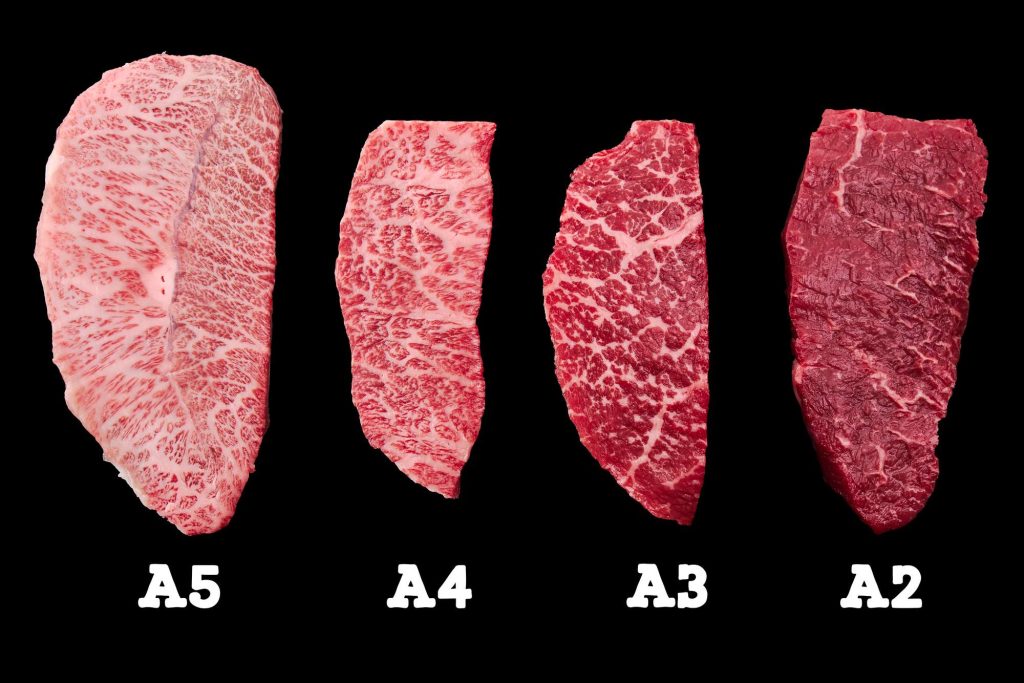 мраморность мяса