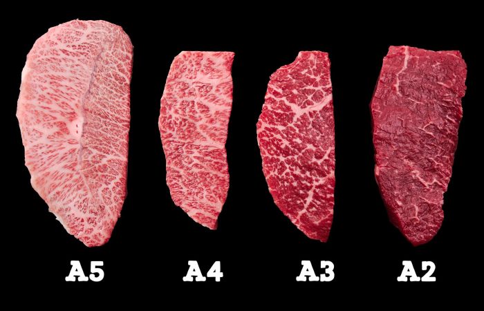 мраморность мяса